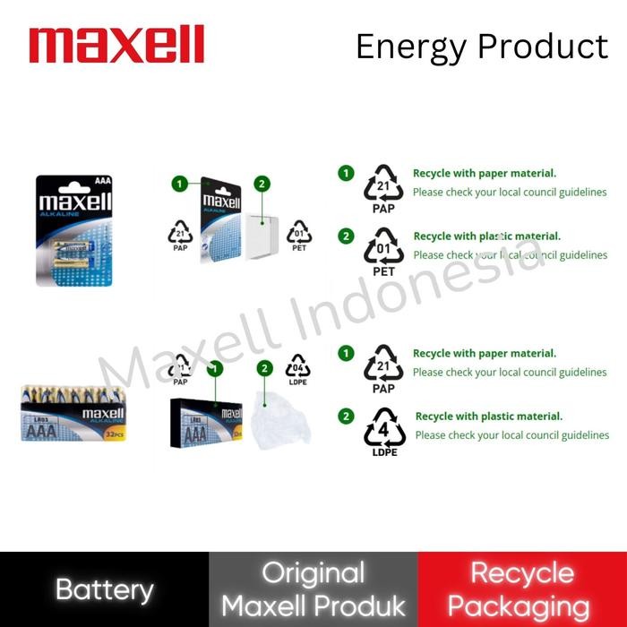 rn7h- Maxell Battery Lithium Coin Cr2032 Koin Battre Cr 2032 Baterai Litium