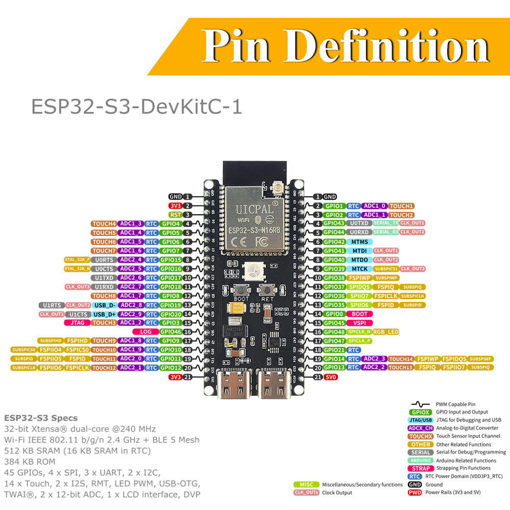 ESP32-S3-DevKitC-1 Development Board Kit With 2.8 Inch TFT LCD BT 2.4G Wifi Module 8MB PSRAM 16MB