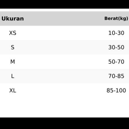 Pelampung Renang Dewasa ATUNAS,lifesjacket, Pelampung Emergency,Pelampung Dewasa,Jaket Pelampung