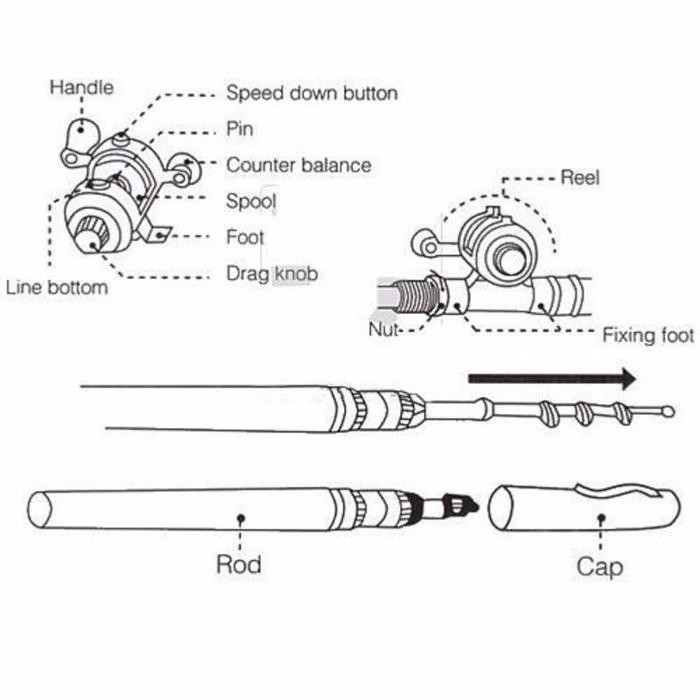 Joran Kail Alat Pancing Pulpen Mini Fishing Rod Pen Portable Convenient Reel 100cm