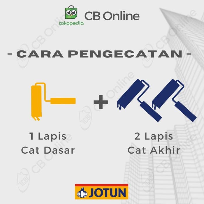 Hot Sale Jotun Cat Tembok - Skylight 1624 - Galon