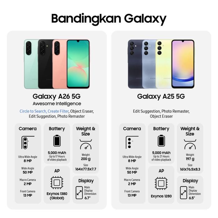 lr4u- Samsung Galaxy A26 5G 8/256 6,7" Inch 5000Mah Fhd Plus Nfc Super Amoled - Garansi