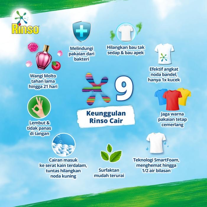 MediaSehat- Rinso Molto Anti Noda Deterjen Bubuk Rose Fresh 1.8 Kg Isi 2