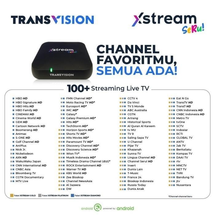 tvj7- Samsung Led Digital Tv Smart Android Box Ram 2Gb [32 Inch] 32T4001