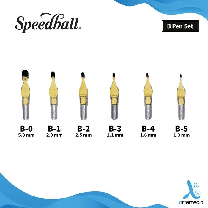 Mata Pena Kaligrafi Speedball B Round Nibs Calligraphy