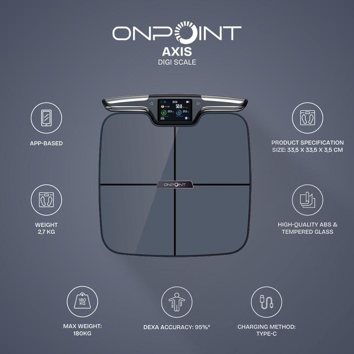 KJB ONPOINT - AXIS Digi Scale