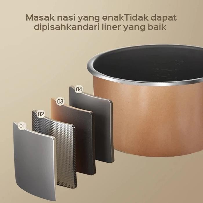 Han River Rice Cooker/Magiccom 1.2L