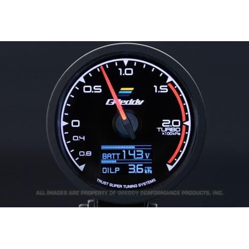 Greddy Indicator / Indikator Greddy