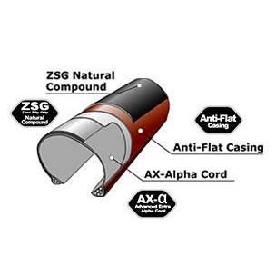 Ban Sepeda - PANARACER GRAVELKING SK TIRE (700X38)