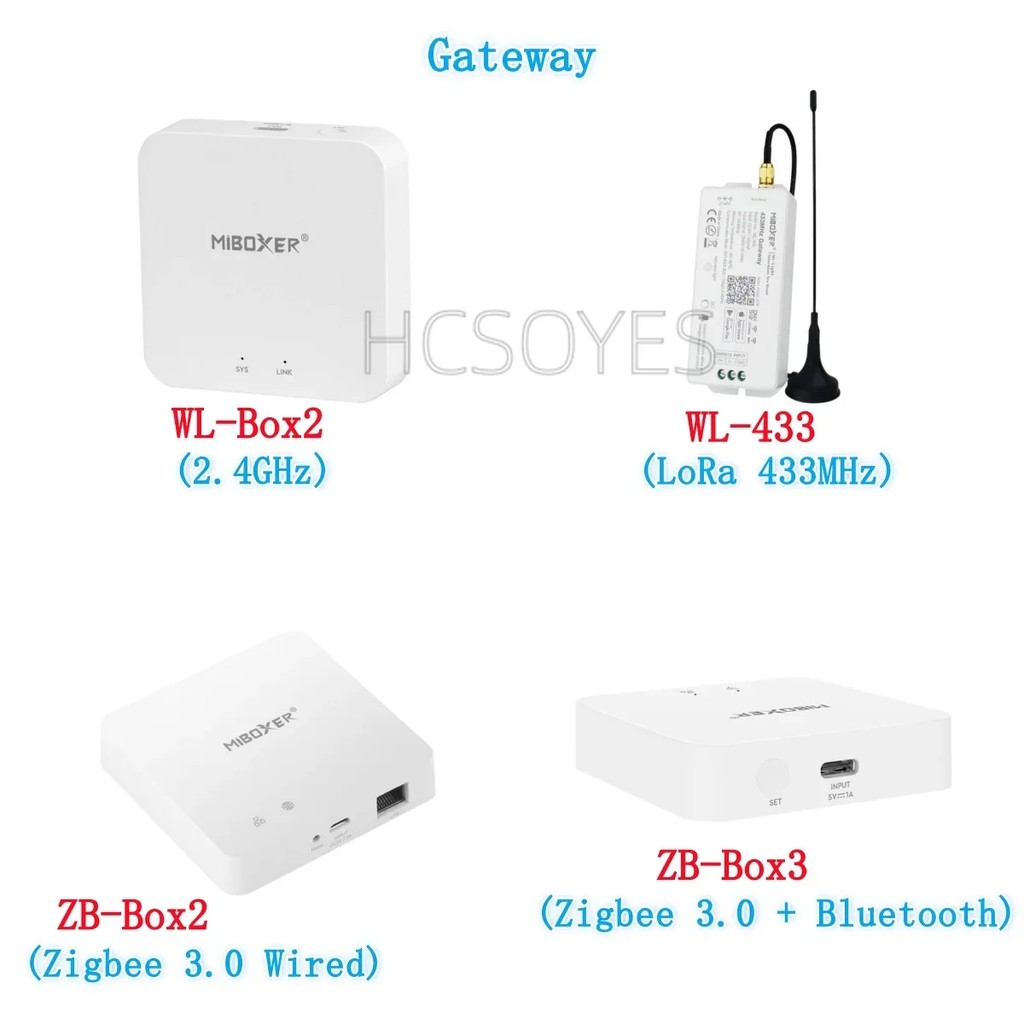 MIBOXER WL-Box2 DMX512 App control Gateway/ZB-Box2 Zigbee 3.0 Wired Gateway/WL-433 LoRa Gateway