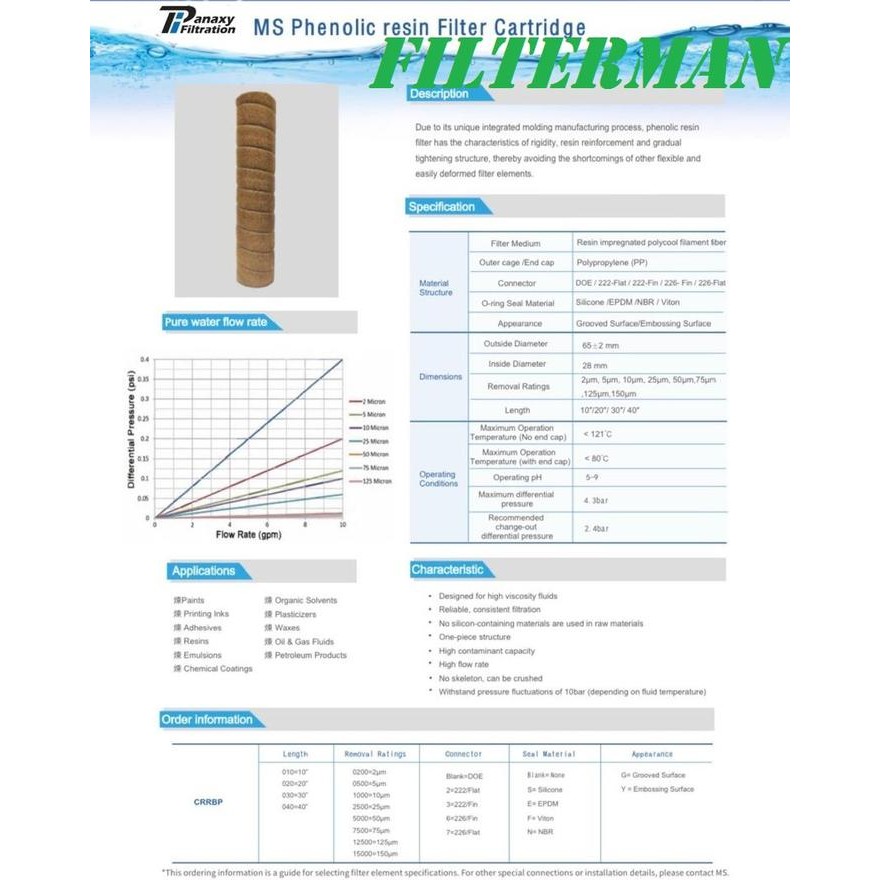 

PROMO! Saringan Air Solvent Liquid Filter Cartridge 3-5 Micron Hi-V 5 RPN 10