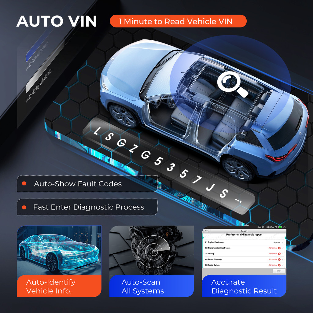 LAUNCH CRP129X PLUS SCANNER PROFESSIONAL AUTOMOTIVE SCANNER OBDII SCANNER ALL SYSTEM DIAGNOSIS OBD2