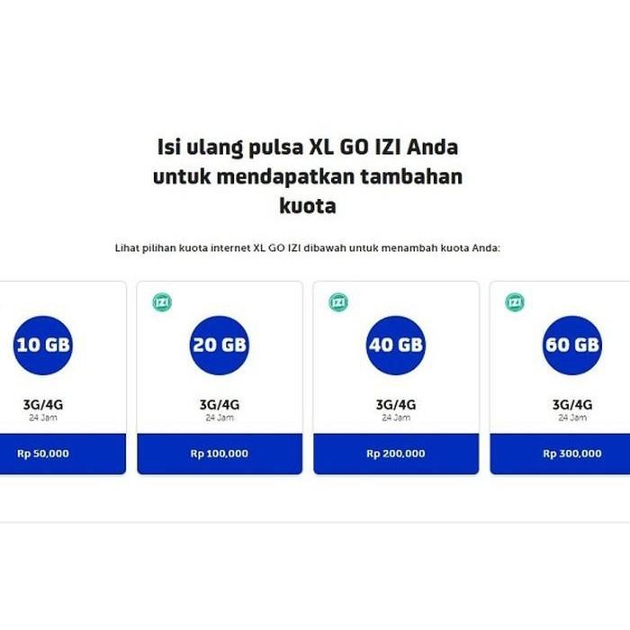 MODEM MIFI HUAWEI E5576 BYPASS UNLOCK BUNDLING TELKOMSEL 14GB 2 BULAN