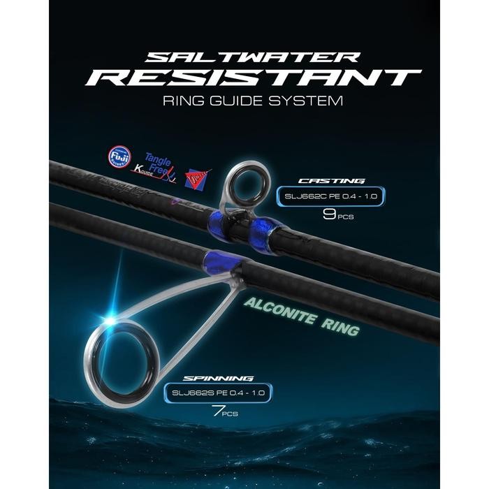 Daido - Joran Superocean Super Light Jigging 198 - Joran Pancing