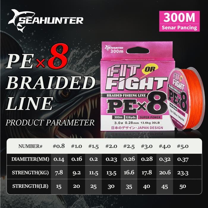 KEMASAN BARUKASTKING FIT&FIGHT PE X8 150M/300M SENAR PANCING, TAHAN AUS SENAR PE X8 HIJAU MERAH ANTI