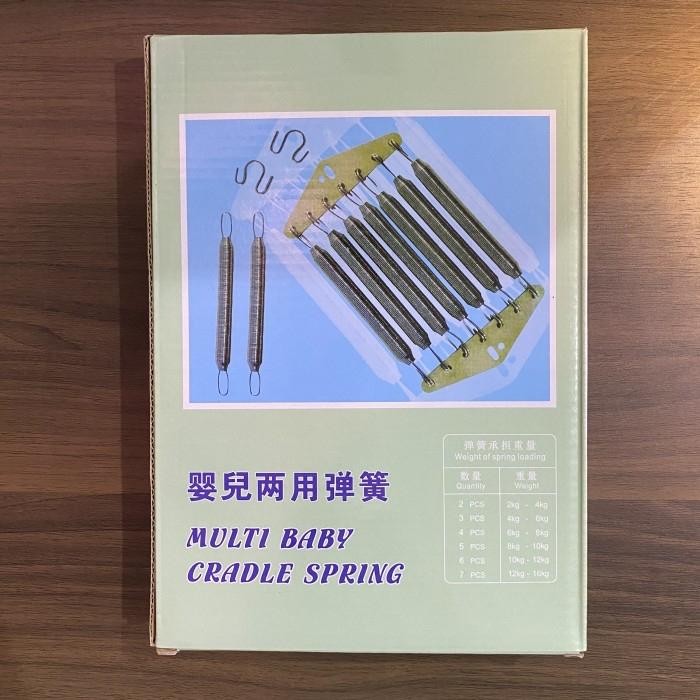 TGR Per 7 Ayunan Listrik Malaysia Original