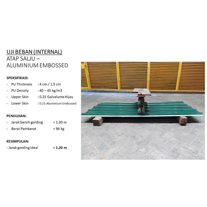Lansungkirim- Atap Salju Lite Commercial / Atap Peredam Panas Pu / Polyurethane