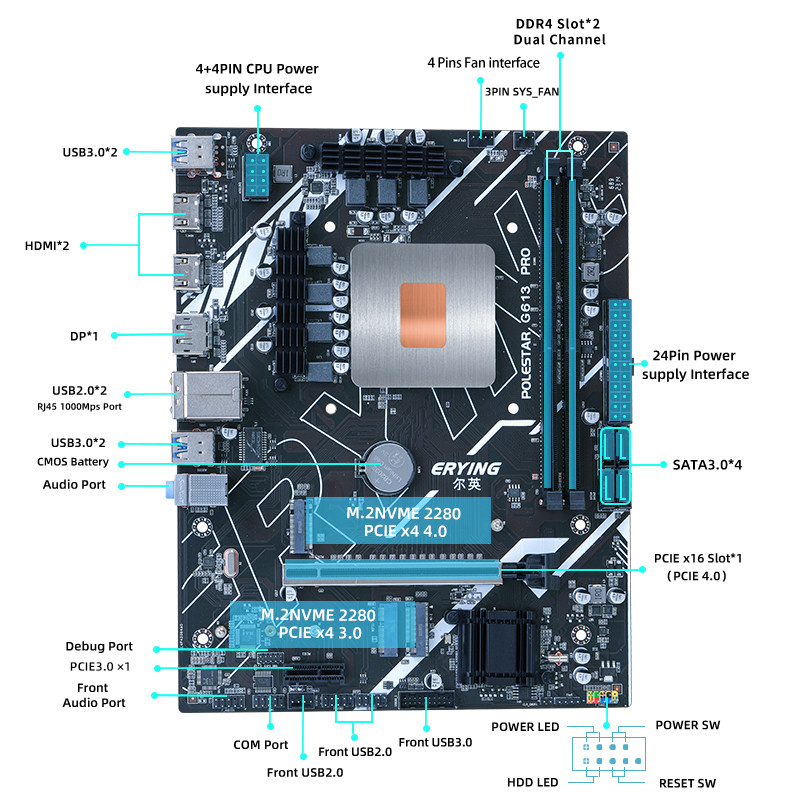 ERYING Gaming PC Motherboard i9 Kit with Embed 11th Core CPU 0000 ES 2.6GHz(Product Performance,Refe
