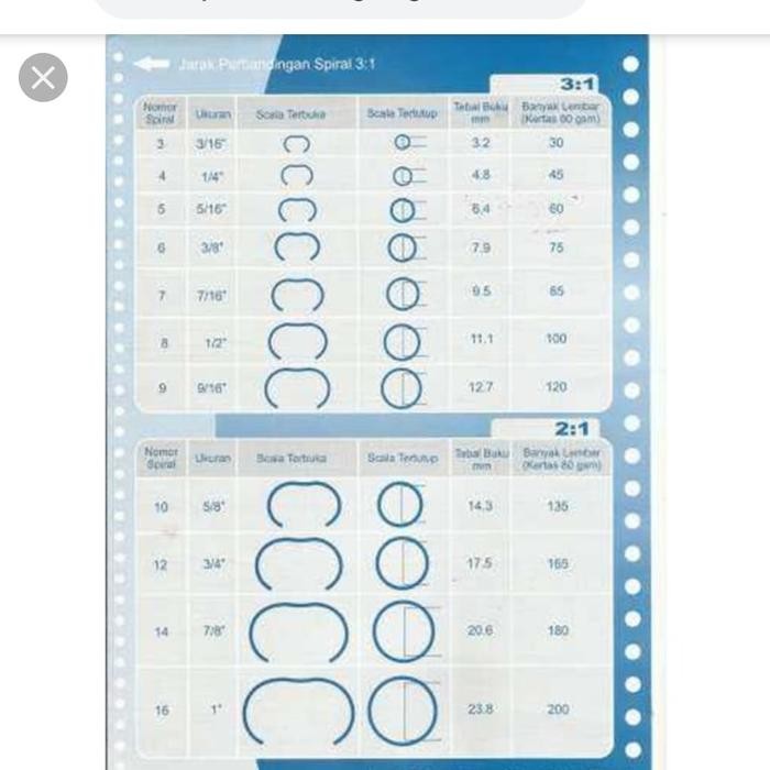 

SPIRAL KAWAT JILID 9/16 F4 HITAM/PUTIH
