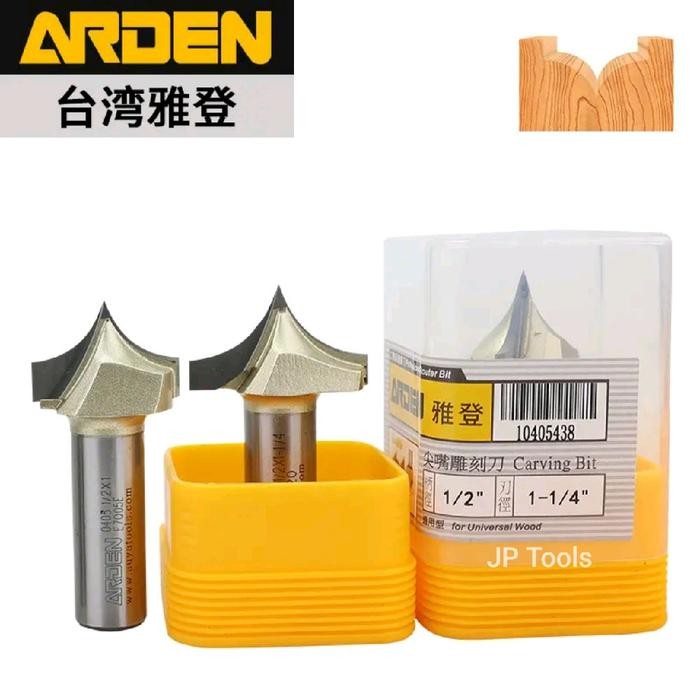 Arden Mata Router Ovolo Box / Mata Router Profil