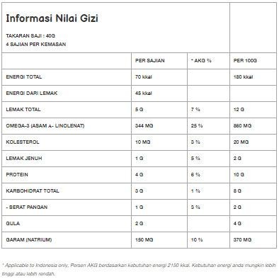 Eat,- Ayam Brand - Ikan Salmon Kaleng Spread 160Gr
