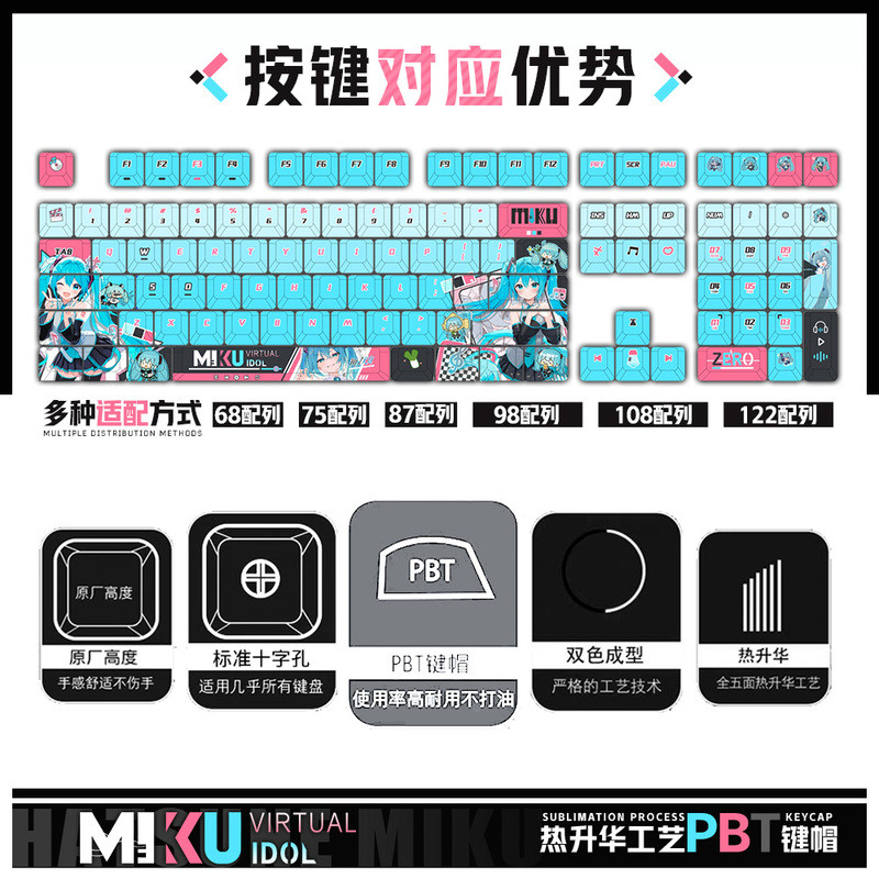 Vocaloid Hatsune Miku Mechanical 122 Cherry Rbt Keycap Keyboard Translucent Keycaps Engraved On The