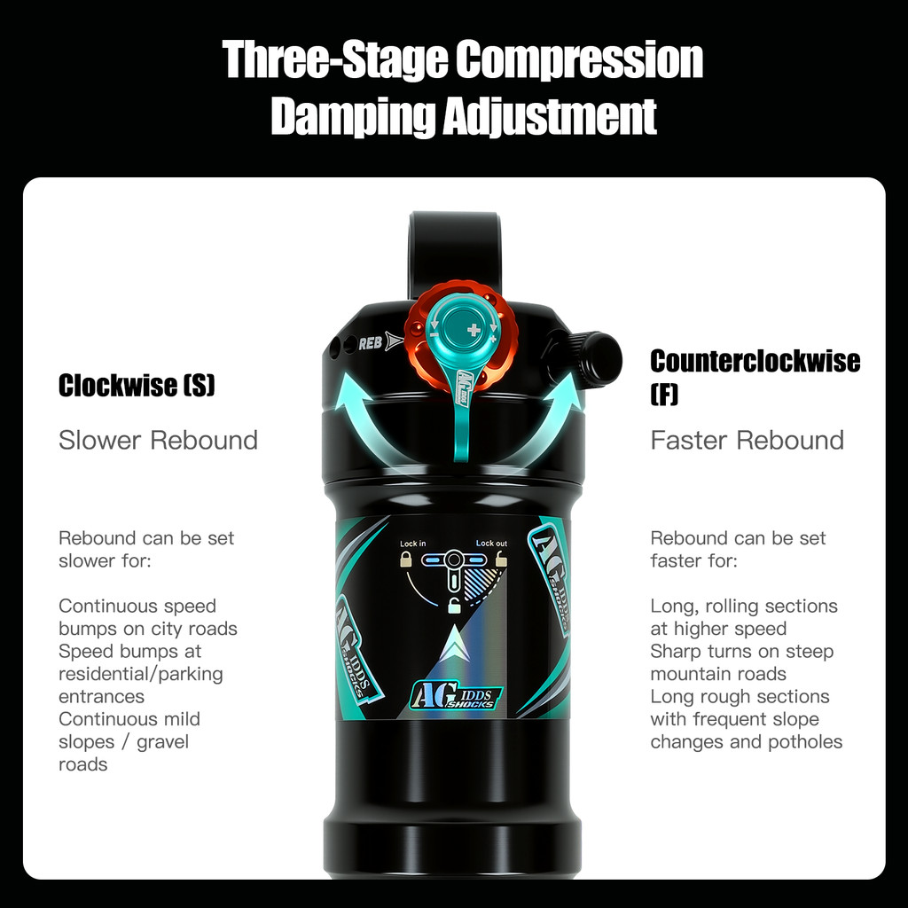 AGSHOCKS MTB Rear Shock Bicycle Downhill Air Shock 165/190/210mm Rebound Damping Adjustable Rear