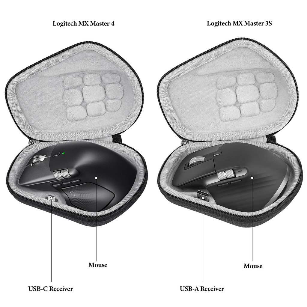 Geekria Hard Shell Mouse Case, Compatible with Logitech MX Master 4 / MX Master 3S / MX Master 3,