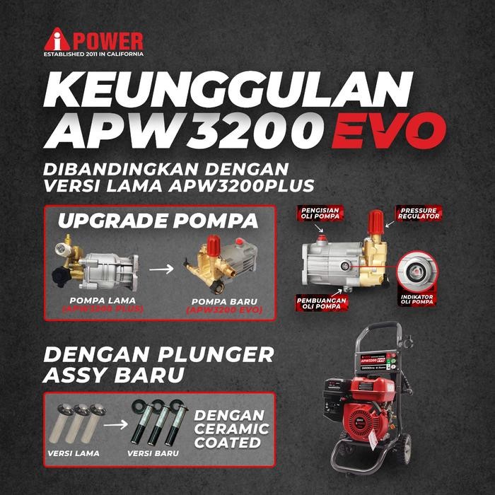 Pilihan- Aipower Jet Cleaner High Pressure Washer Apw 3200 Plus