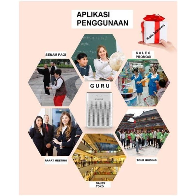 SPEAKER TOUR GUIDE WISATA WAISTBAND SPEAKER C HEADSET SBM200