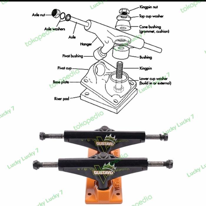 Riser Pad Skateboard Shock Pad Skateboard RiserPad Papan Skateboard Karet Truck Skateboard Riserpad