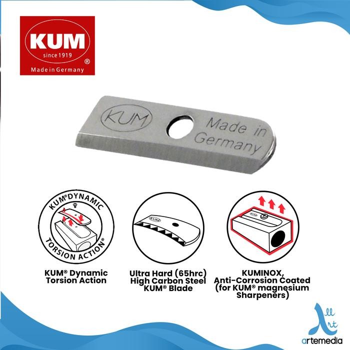 

Rautan Pensil KUM Sharpener 250 Lead Pointer Container