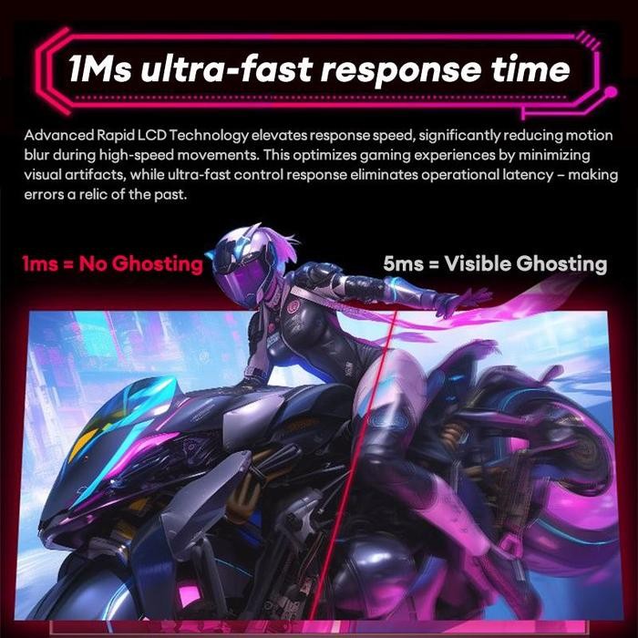 b3sm- Monitor 24 Inch Pc Monitor 75 Hz Gaming Monitor Led/Lcd Ips Desktop Komputer 1Ms