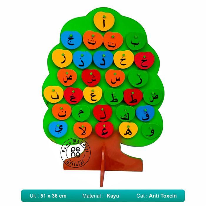 Mainan Edukasi Pohon Huruf Pohon Angka Pohon Hijaiyah Pohon Literasi Mainan Puzzle Anak