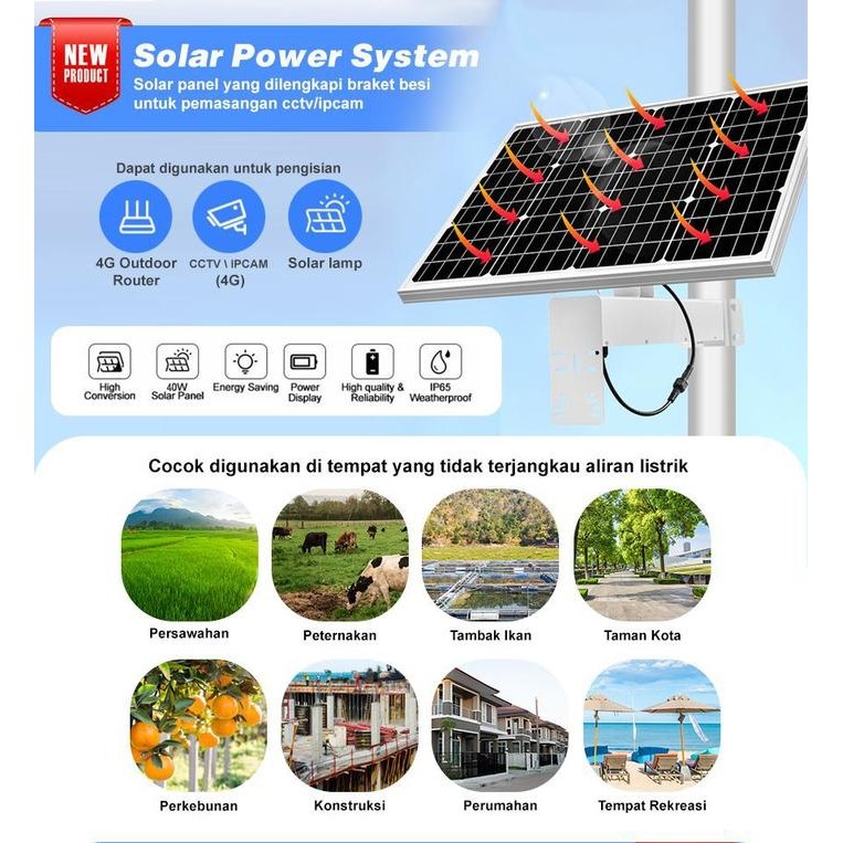 Solar panel CCTV 40WP Kit tenaga surya CCTV Imou Cruiser 4G