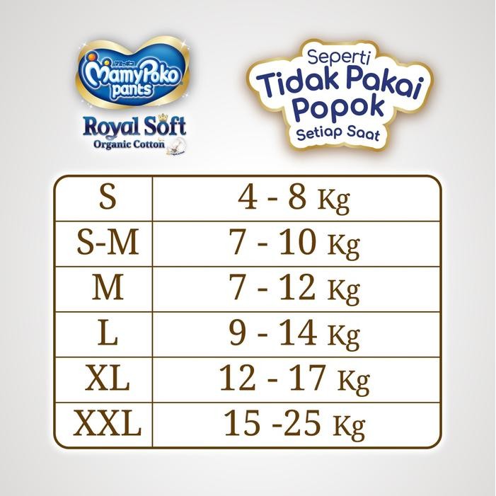 l1wc- Mamypoko Royal Soft M 34 Unisex - Popok Bayi Celana - 4 Packs Karton