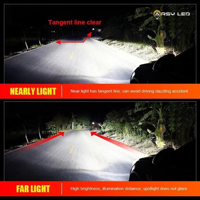 LAMPU LED FOGLAMP H16 X5 AVANZA XENIA SIGRA CALYA INNOVA RUSH TERIOS