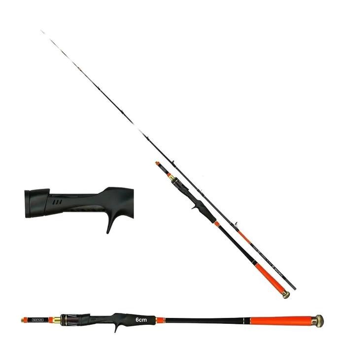 Joran Kenzi Throne 602 Bc Pe0.5-2.0 Pe0.8-2.5 Pancing