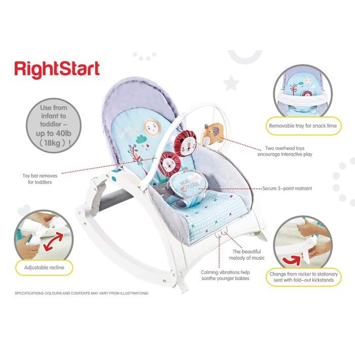 Pilihan- Right Start 3-In-1 Bouncer, Rocker And Dining Table Vibration Music
