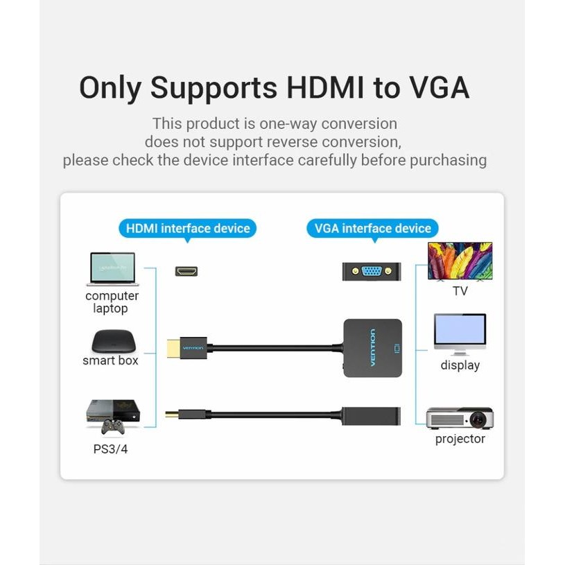 HDMI to VGA Vention HD Video Converter