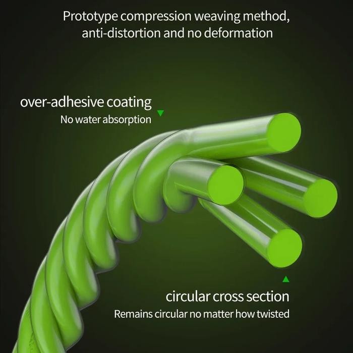 DUniaPancingan- Senar Pancing Pe Braid Benang Pe, Benang Pancing Pe Ikan Laut