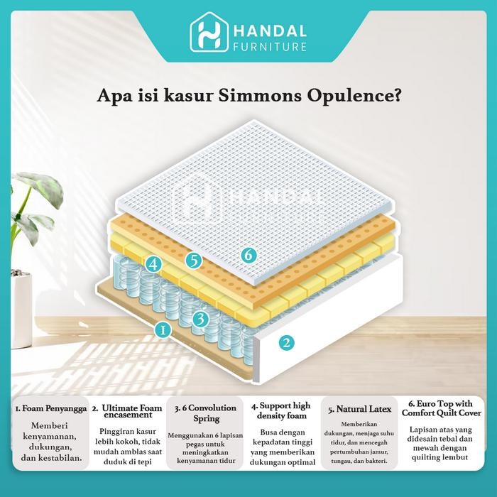 Kasur Springbed Simmons Opulence 100x200, 120x200, 160x200, 180x200, 200x200, Latex Anti Bakteri