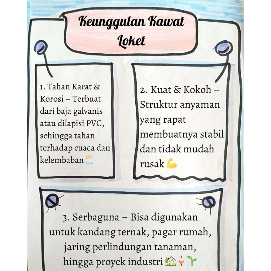 Jaring Kawat Ram Wiremesh Lubang Kotak Galvanis & Coating PVC - Tahan Karat & Kuat