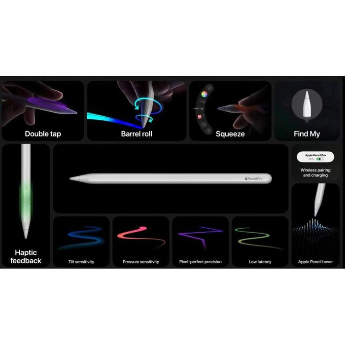 Bisa Gosend New Apple Pencil Pro 2024 For Ipad Air M2 & Ipad Pro M4 5Th Gen & 7Th Gen Garansi Apple