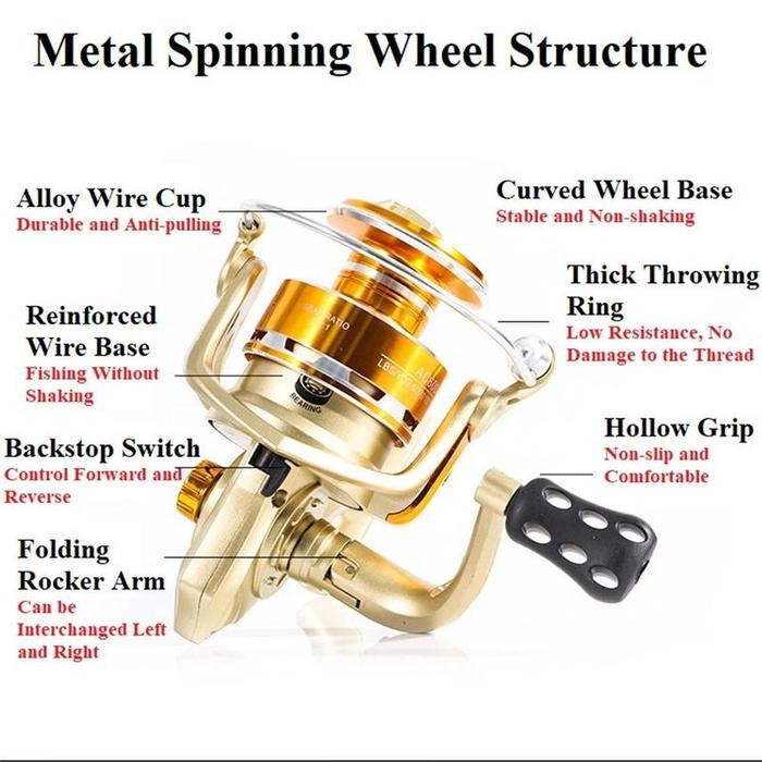 Reel Pancing AB1000-7000 Reel Pancing daido murah cuci gudang katrol pancing Spinning Reel Pancing