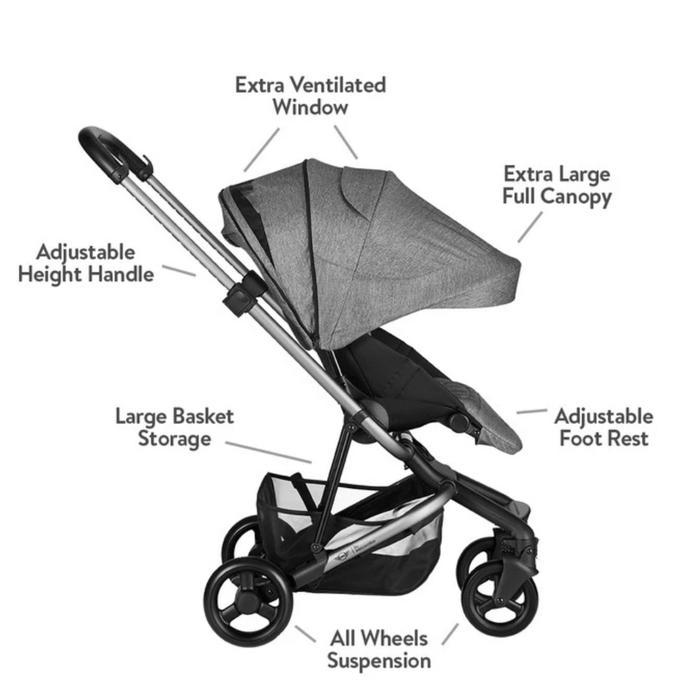 Easylker MINI Stroller