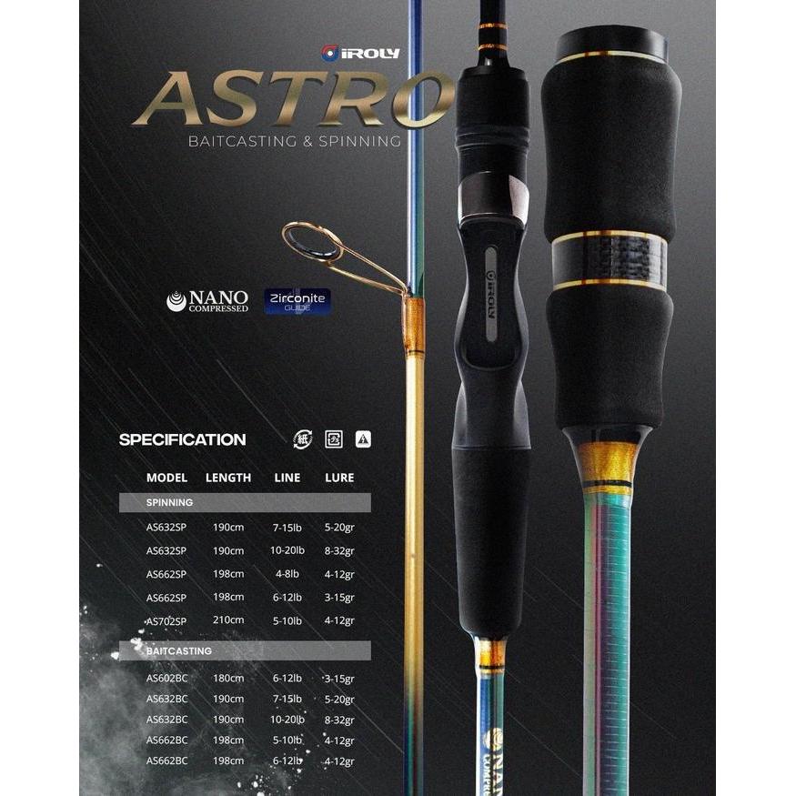 Joran Medium Light Iroly Astro Solid Carbon
