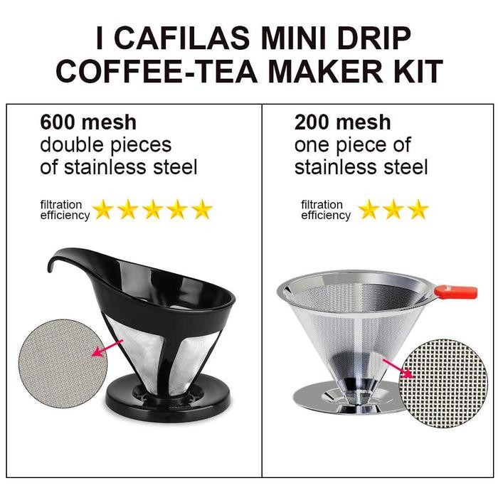 

ICAFILAS FILTER PENYARING KOPI V60 DOUBLE LAYER FILTER DRIPPER