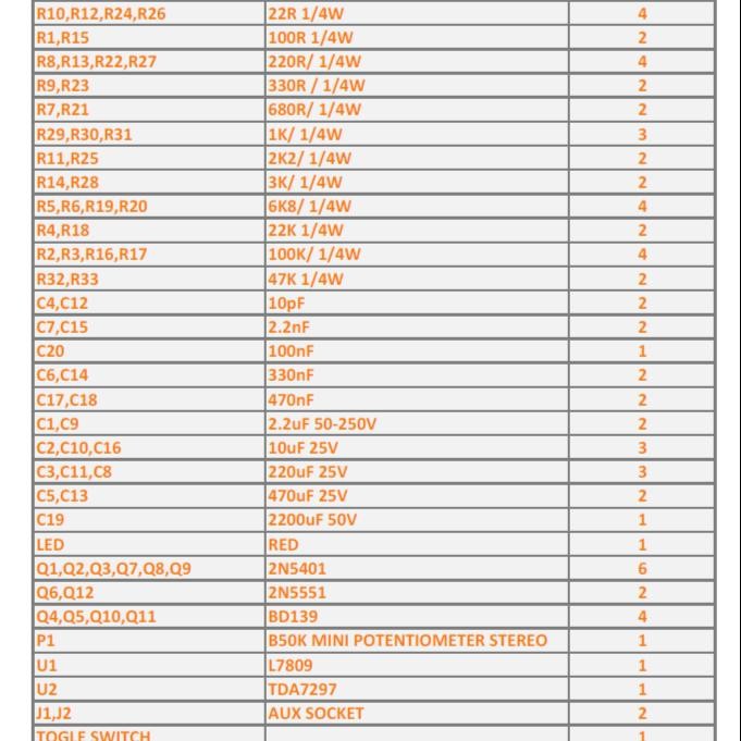 PCB Ampli tda7297 + Preamp Class A