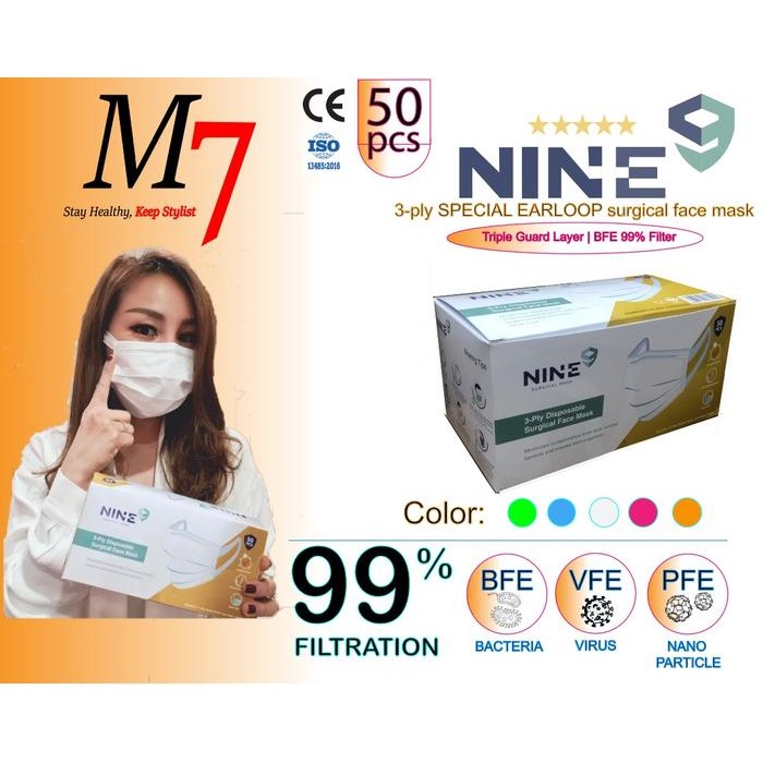 KJB MASKER MEDIS 3PLY TALI LEBAR MERK NINE SANGAT NYAMAN DIPAKAI ISI 50